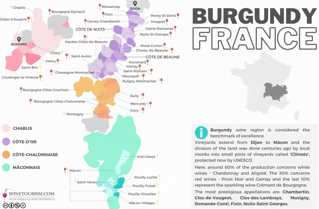 Février 26: 50 nuances de chardonnay de&nbsp;Bourgogne