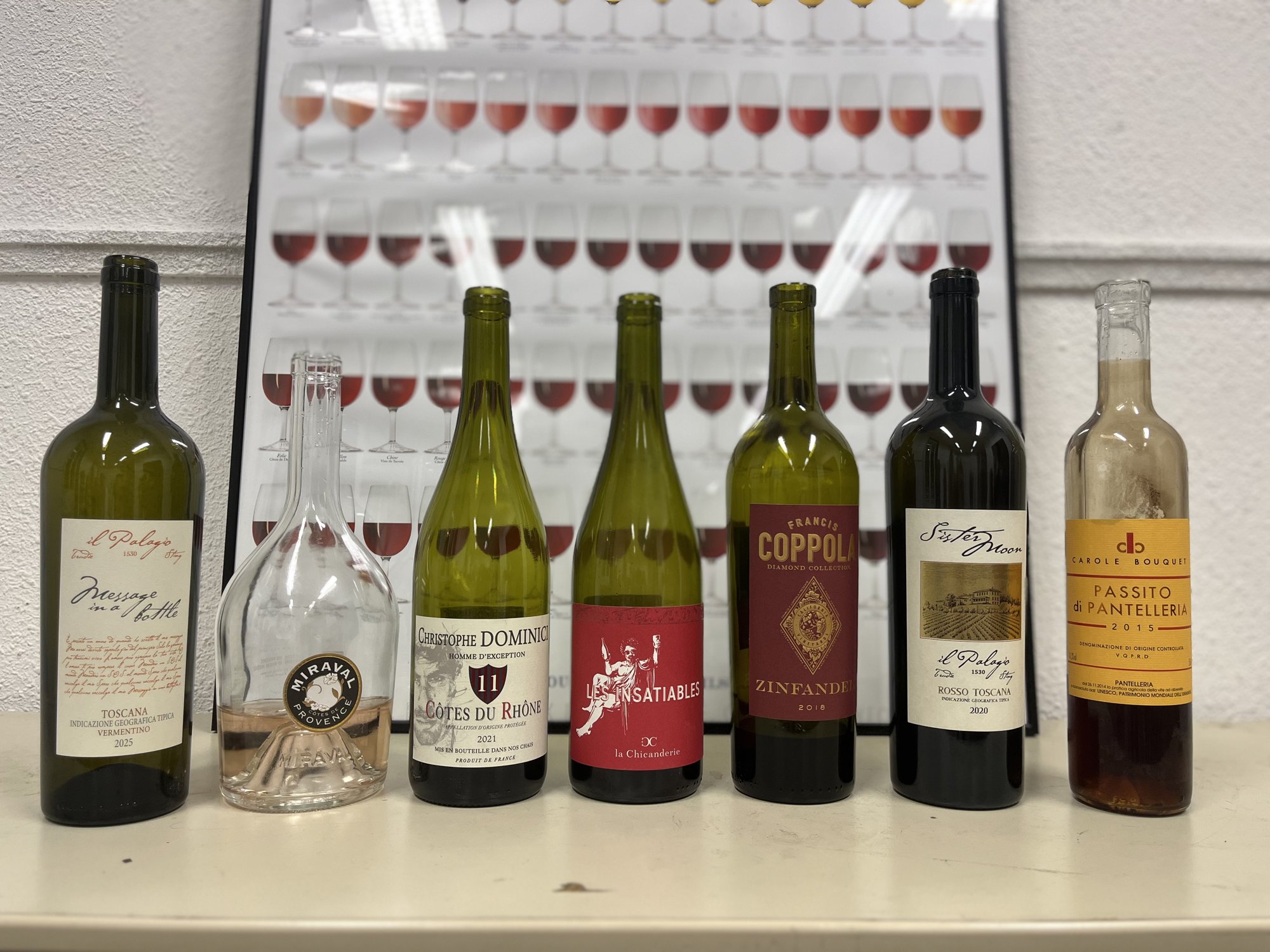 Les sept vins de célébrités dégustés par le club Red Red Wine : Message in a Bottle, Miraval, Dominici, Les Insatiables, Coppola, Sister Moon et Passito di Pantelleria